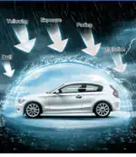 Automotive Oil Film Cleaning Brush - Image 4