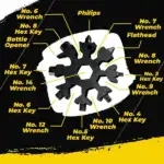 18-in-1 Snowflake Multi-Tool - Image 5