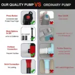 Battery-Operated Liquid Transfer Pump - Image 6