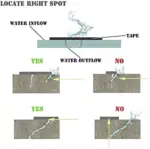 WaterSeal Aluminum Foil Butyl Waterproof Tape - Image 11