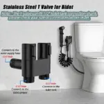 1-in-2 Handheld Dual Control Valve Bidet Sprayer - Image 8